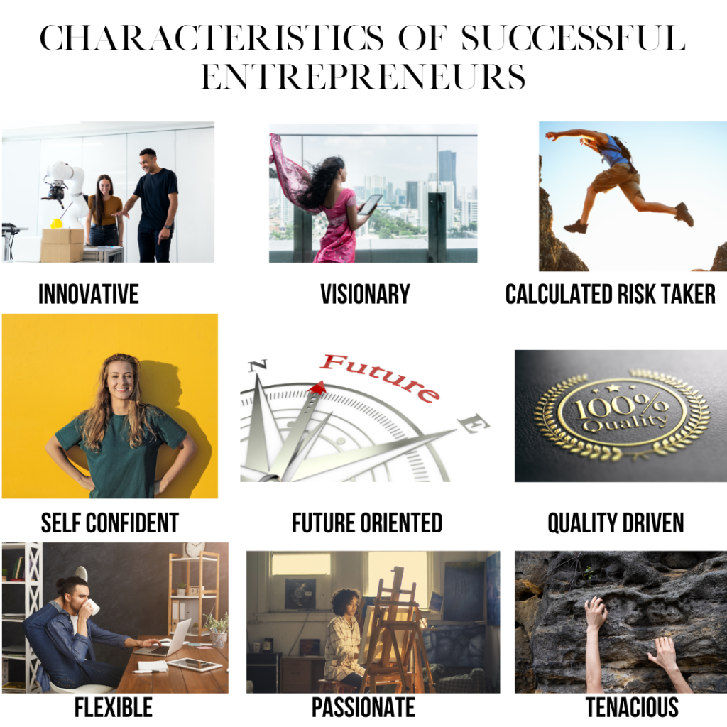 Characteristics of an entrepreneur